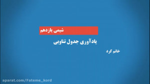 یادآوری جدول تناوبی ( شیمی یاز...