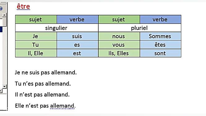 آموزش زبان فرانسه ـ جلسه دوازد...