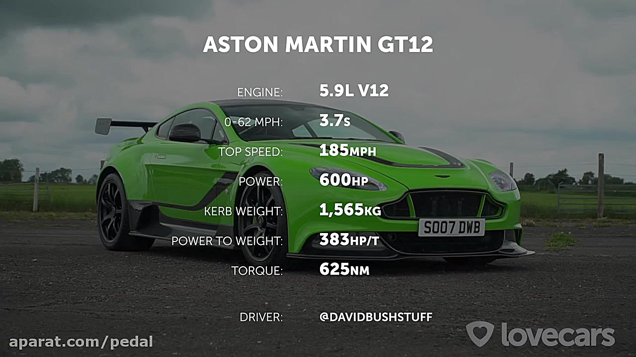 درگ آستون مارتین ونتیج با آستو...