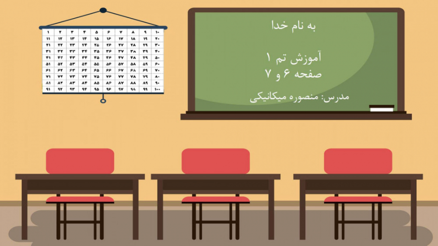 آموزش صفحه 6 و 7 کتاب ریاضی او...