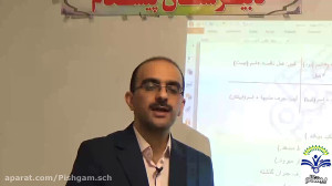 تدریس عربی دوازدهم درس اول کتا...