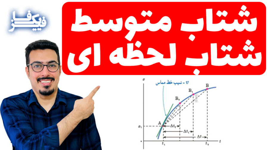 شتاب متوسط و شتاب لحظه ای