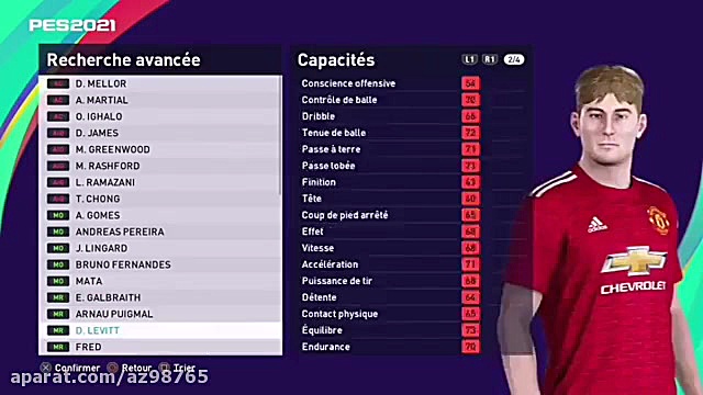 قدرت و چهره بازیکنان منچستر یو...