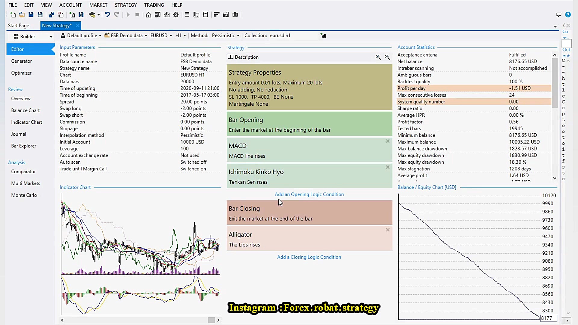 آموزش ساخت ربات فارکس(اکسپرت)...