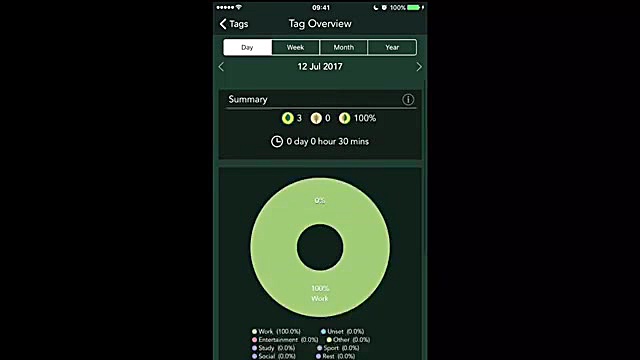 معرفی برنامه Forest : Stay foc...