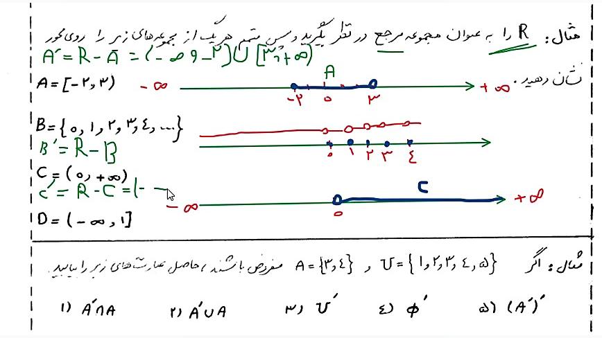 مجموعه، دنباله و الگو  متمم یک...