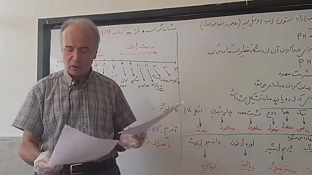 علوم هشتم استاد ابراهیمی