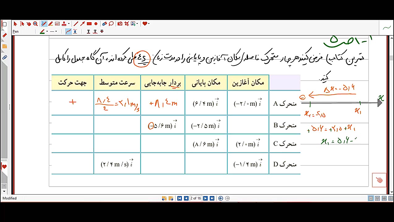 حل تمرین صفحه ۵ فیزیک دوازدهم