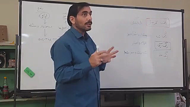 کار و فن اوری هشتم استاد اسحاق...