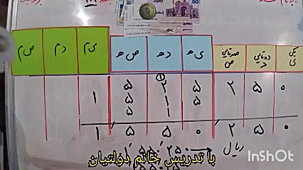 مبحث عدد نویسی. قسمت بیست و هش...