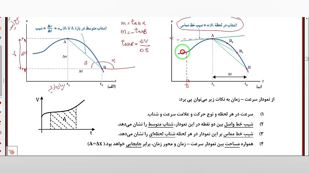 فیزیک فصل اول دوازدهم قسمت سوم