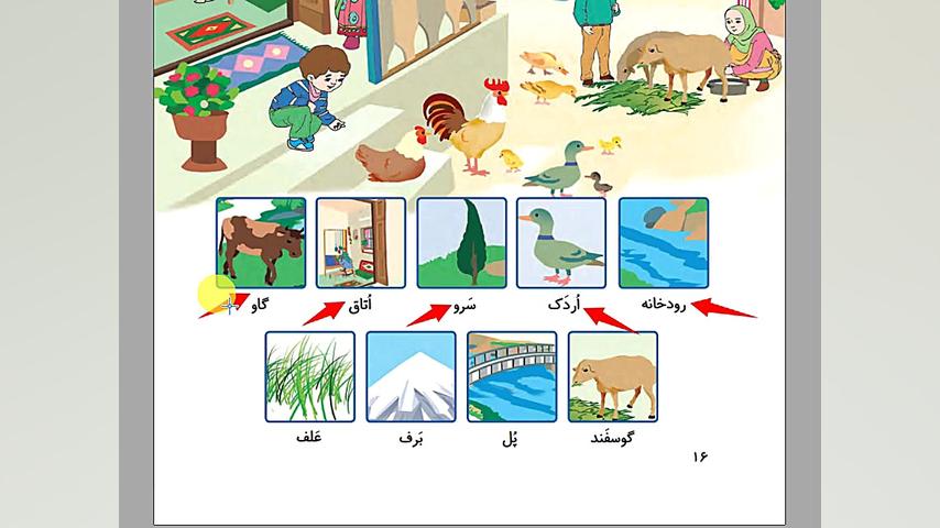 نگاره 7 کتاب درس پایه اول دبست...