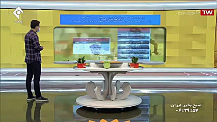 جدول و برنامه لیگ قهرمانان آسی...