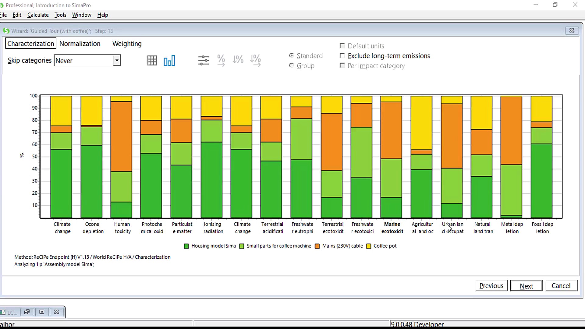 آموزش نرم افزار simapro ارزیاب...