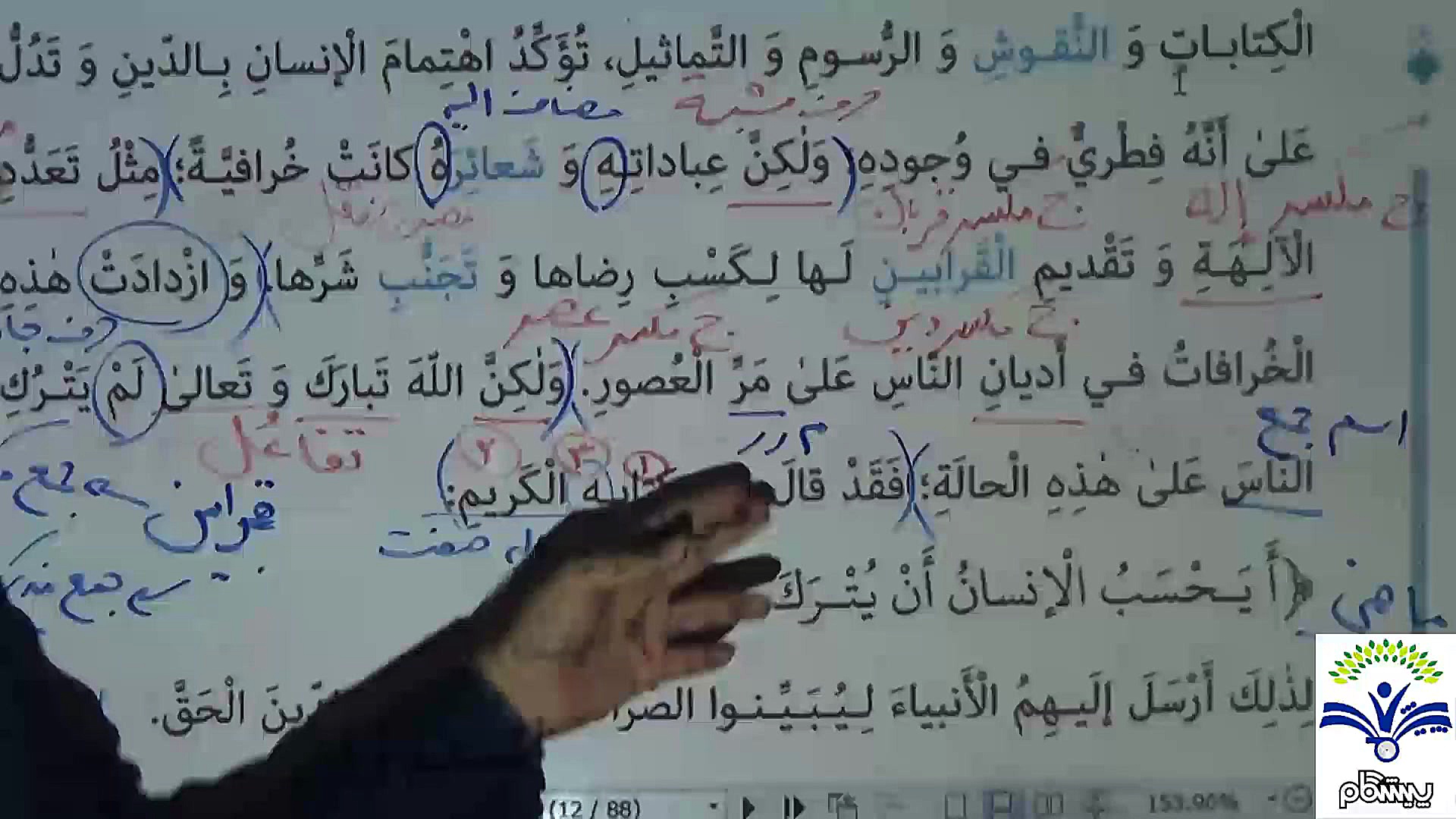 تدریس عربی دوازدهم  مبحث: ترجم...