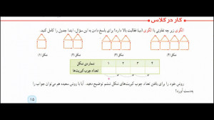 حل کار در کلاس صفحه 15 ریاضی پ...