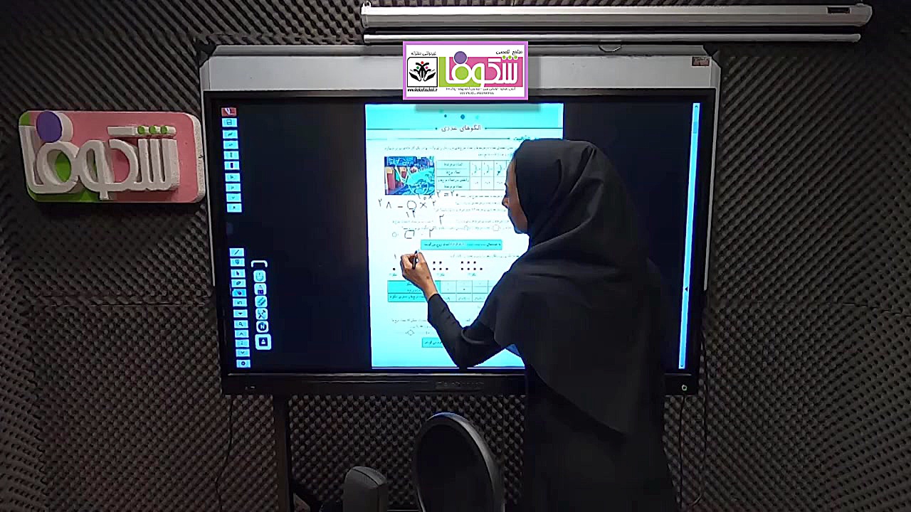 پایه ششم  ریاضی  درس اول  خانم...