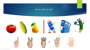 آموزش صفحه 14 کتاب ریاضی اول د...