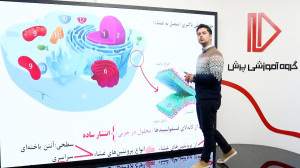 نمونه تدریس زیست شناسی جامع کن...