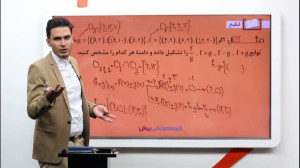 نمونه تدریس ریاضیات جامع کنکور...