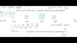 حل فعالیت صفحه 16 ریاضی پنجم د...