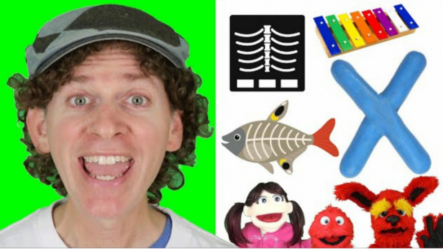 آموزش زبان انگلیسی به کودکان :...