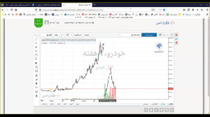 وبینار398 تاریخ 99 07 05