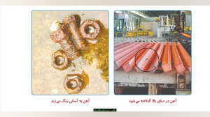 بخش اول درس سوم کارخانه کاغذسا...