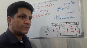 حل تمرین  ریاضی هفتم  راهبردها...