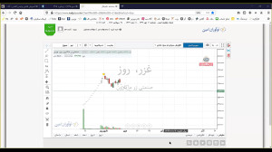 وبینار400 تاریخ 99 07 07
