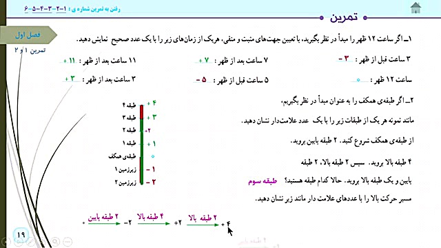 حل تمرین ریاضی کلاس ششم  فصل 1...