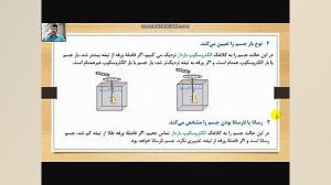 فیزیک یازدهم  فصل 1  جلسه 1  ب...