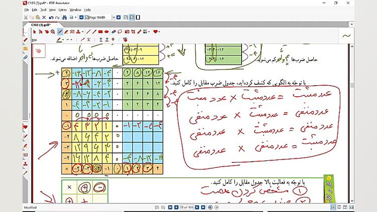 ویدیوی تدریس ضرب اعداد صحیح