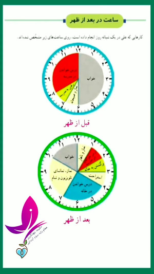 تدریس صفحه ۱۶کتاب ریاضی سوم اب...