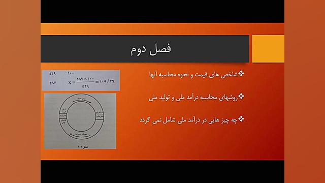 اقتصاد کلان  خلاصه قسمت های او...