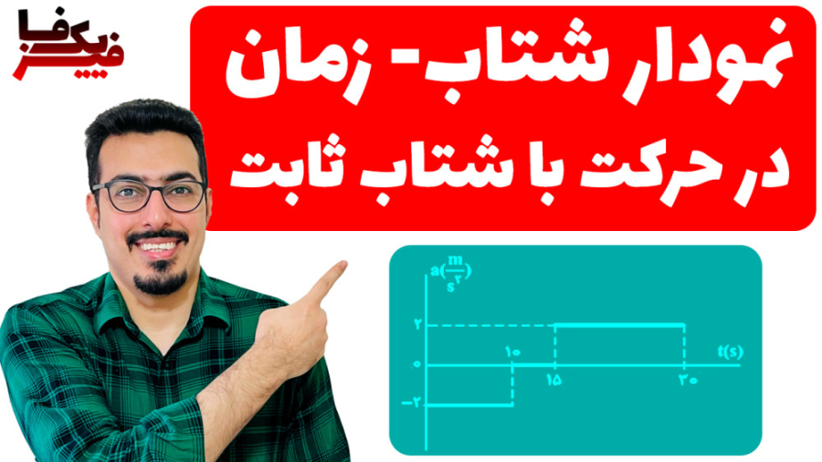 نمودار شتاب زمان در حرکت با شت...