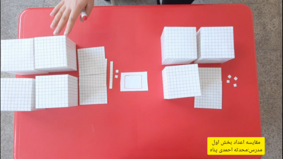 مقایسه اعداد بخش۱