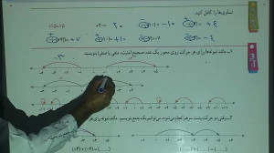 ریاضی هفتم  فصل دوم عددهای صحی...
