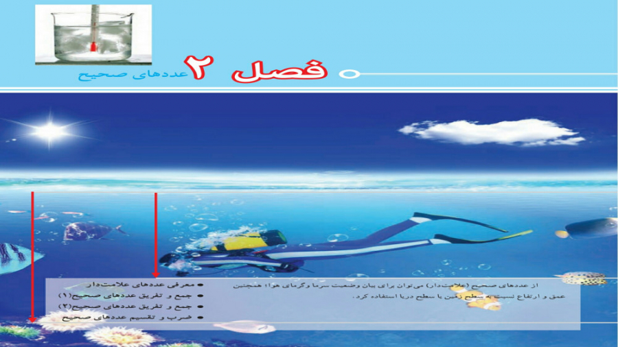 حل تمرین فصل دوم کتاب ریاضی هف...