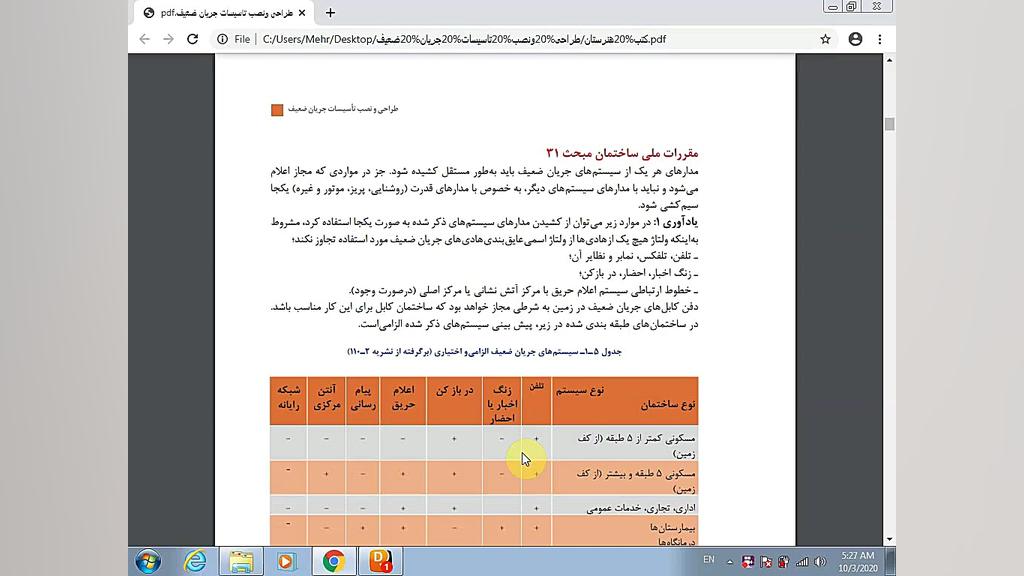 کارگاه طراحی ونصب تاسیسات جریا...