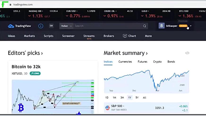 اکانت پرمیوم تریدینگ ویو