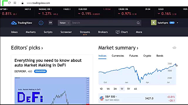 اکانت پروپلاس تریدینگ ویو