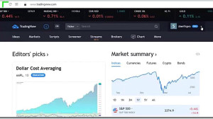 Pro Tradingview تریدینگ ویو