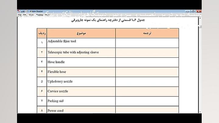 جلسه دوم درس نصب و سرویس دستگا...