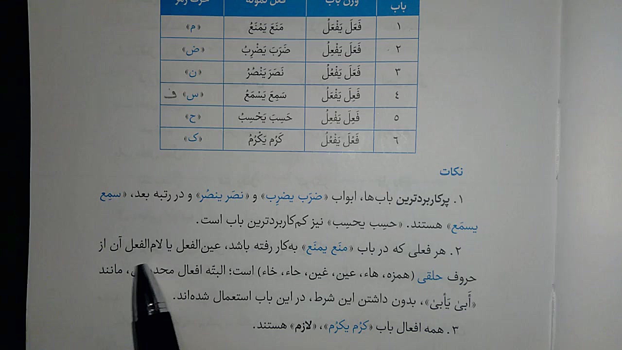 دانش صرف  درس ۷ بخش 2