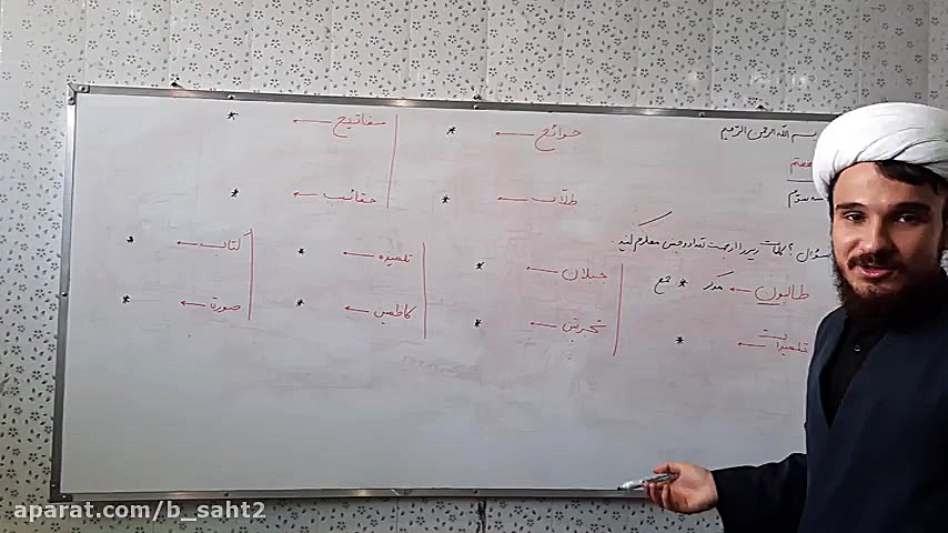 شجره طیبه:جلسه سوم درس عربی (ا...