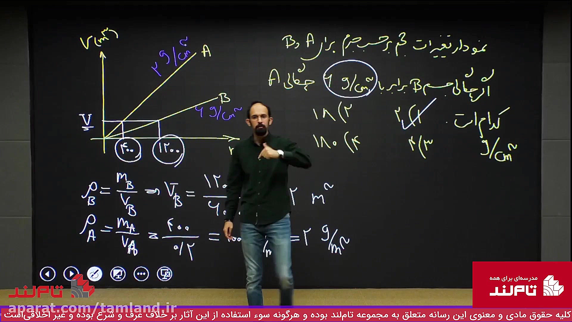 کلاس‌های آنلاین فیزیک دهم و ی...