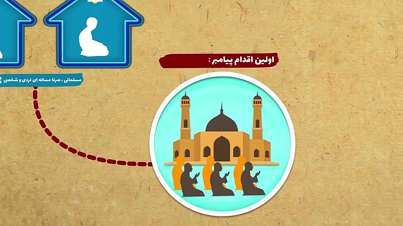 دین پیامبر(ص) برای افراد یا اج...