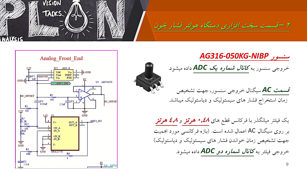 دستگاه هولتر فشارخون با عملکرد...
