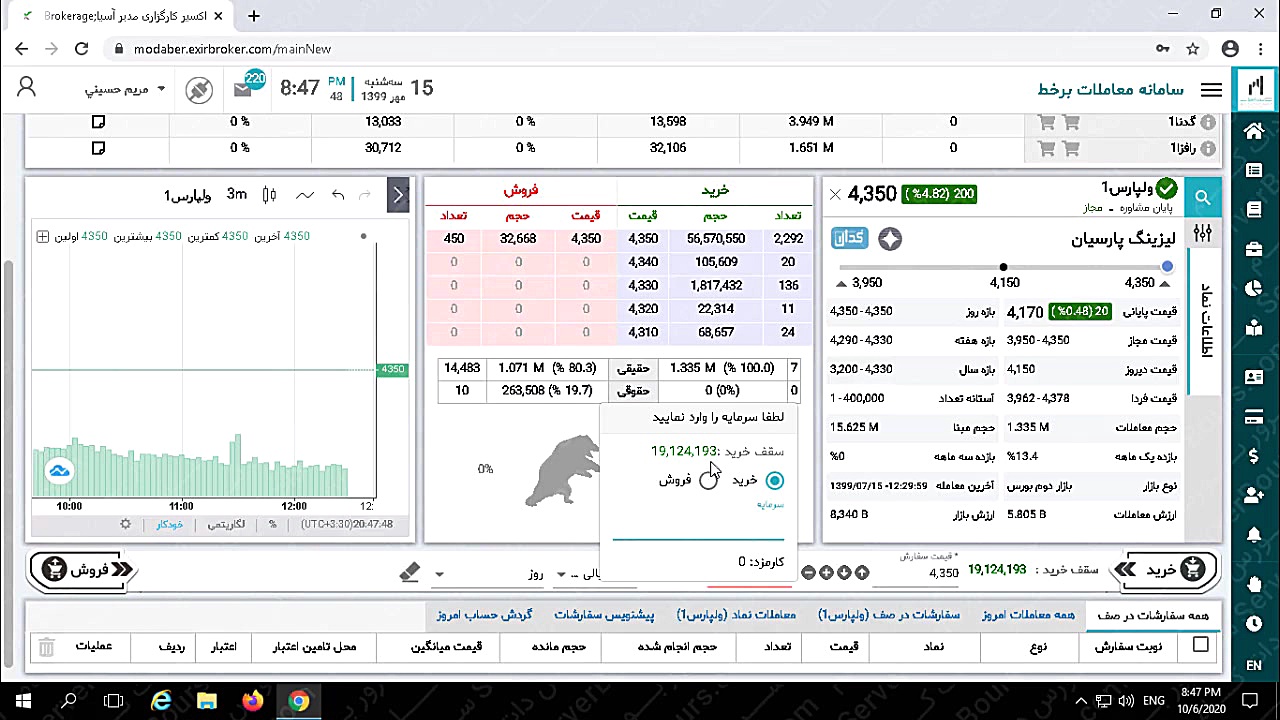 آموزش ربات سرخطی اول سرور بورس